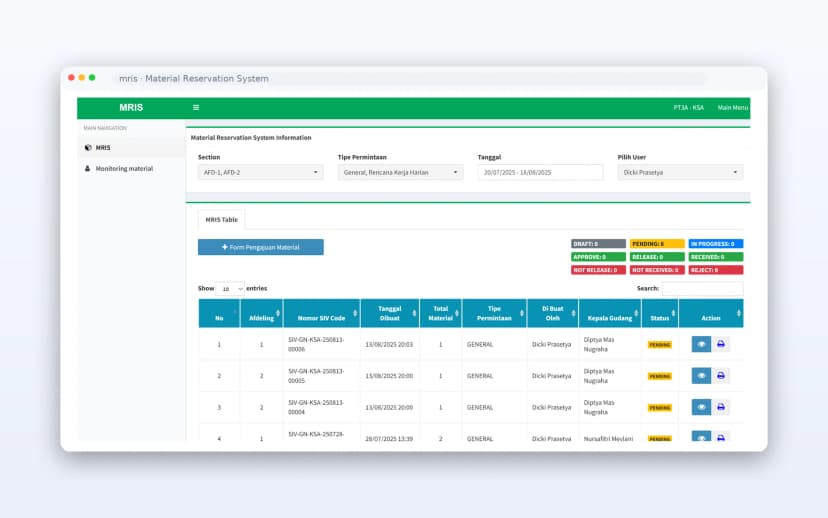 MRIS - Material Reservation System Information